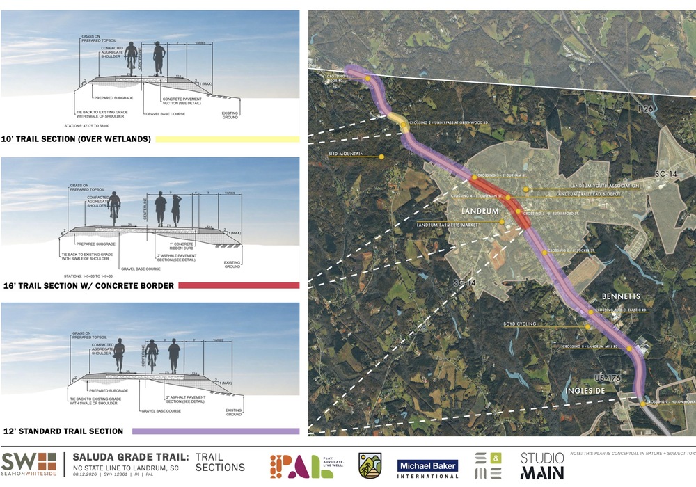 Saluda Grade Trail Information Session Draws Large Crowd