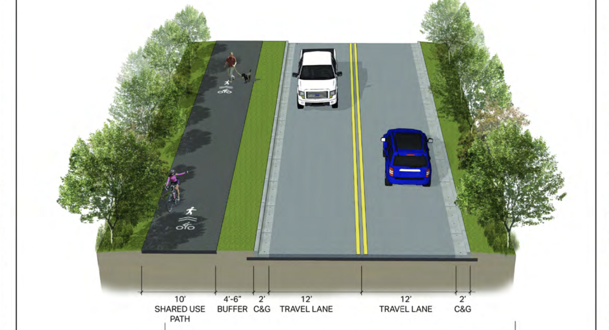 As of 9/13/26 - SCDOT rendering showing just east of Pine Street to Four Mile Branch Road